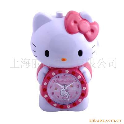 HelloKitty