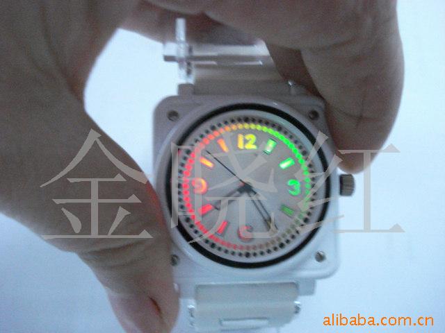 ߲ʵֱ