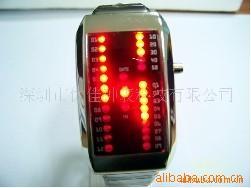 LEDֱ,42Ƶӱ