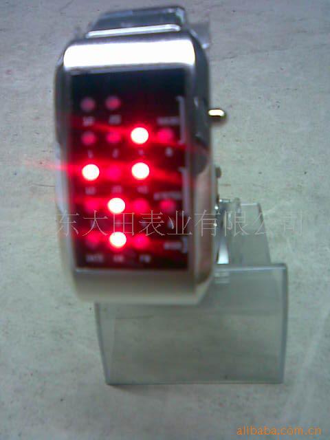 LEDֱODMֱINTERCREWֱ