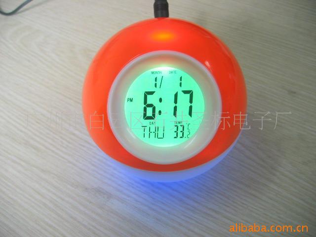 ߲ʱʱ