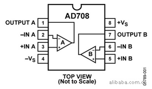 TIP41C