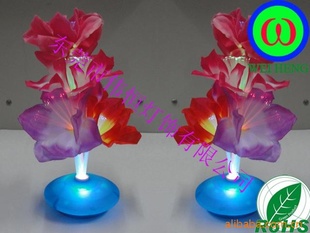 UFOԲŰ˹߲ʹ˻LED˻