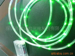 LEDװ߲ͭʺܡLEDСӵ