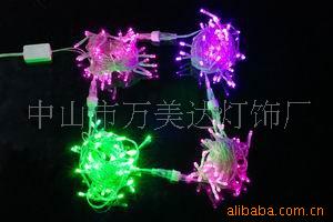 LEDƴʵ