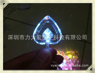 LEDصƴ