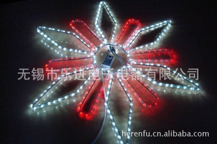 ʵŴֻLED͵