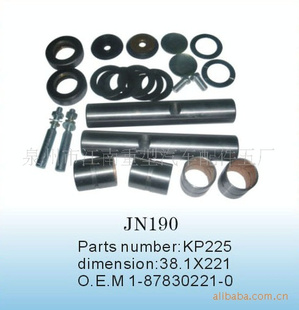 ʮתKp225