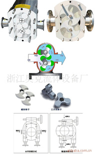 凸轮转子万用输送泵(图)