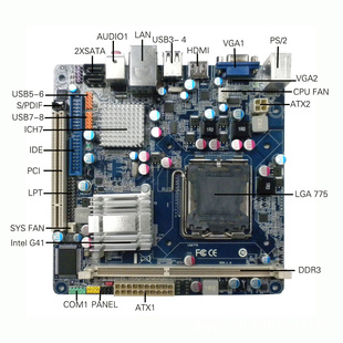 ITXG41/HDMI1080P/Եһļѡ