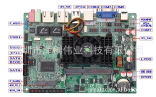 ZC35-525DL3.5繤˫˫ڴLVDS֧翪