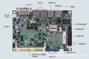 3.5QM67壬MINI-PCIE˫ǧڣ繦