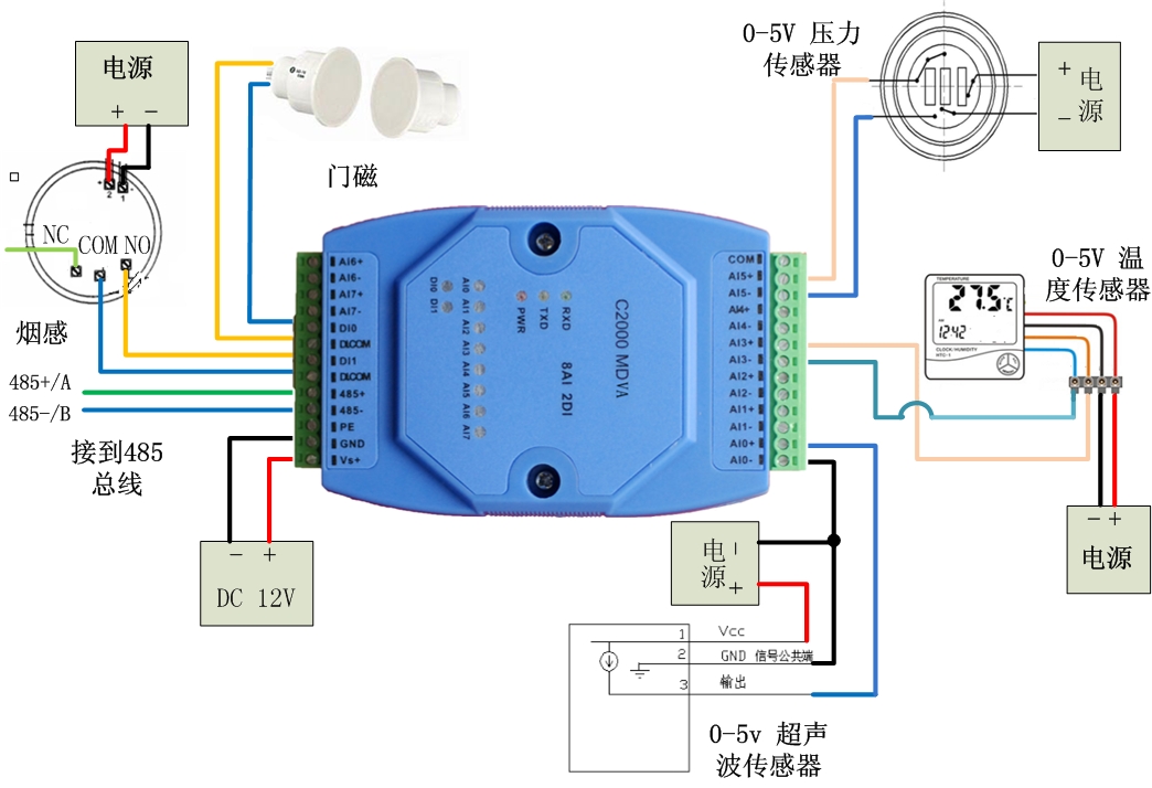 0-5V转RS485,电压转485,8路模数转换器