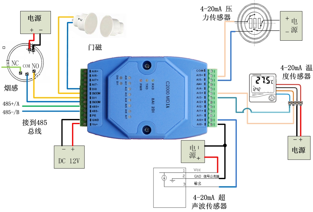 8路4-20mA转TCP/IP,模拟量转485