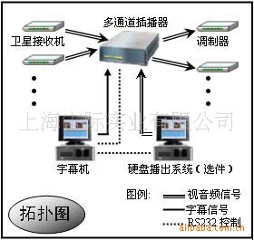 Ļ岥Ļ岥ϵͳ