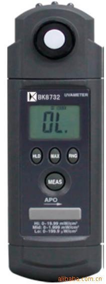 UVA߷ռBK8732նȼƹȼ
