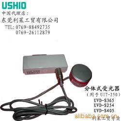 ձUSHIOUIT-250նȼƼ