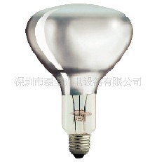 UVɹHP125R(HPR125)(ͼ)
