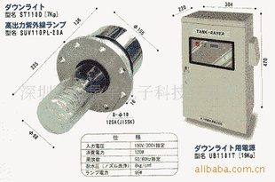 UVϴSUV110P,UV