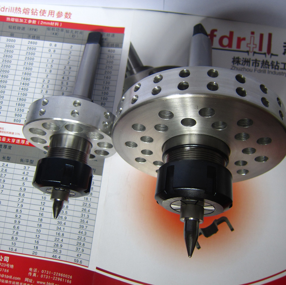 ߼Ҿ߽бͷFdrill