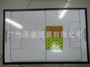 SPORTSWORLDս壯۵ս壯ѵս