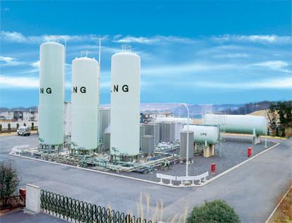 LNG气化调压计量站、LNG气化站