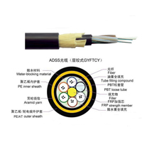 ADSS光缆，ADSS光缆型号，欧孚光缆生产厂家