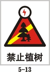 安全牌安全标牌标识牌电力安全标志牌铝牌
